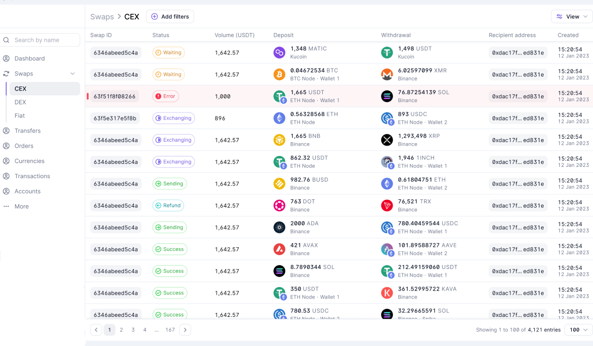 Swap service dashboard